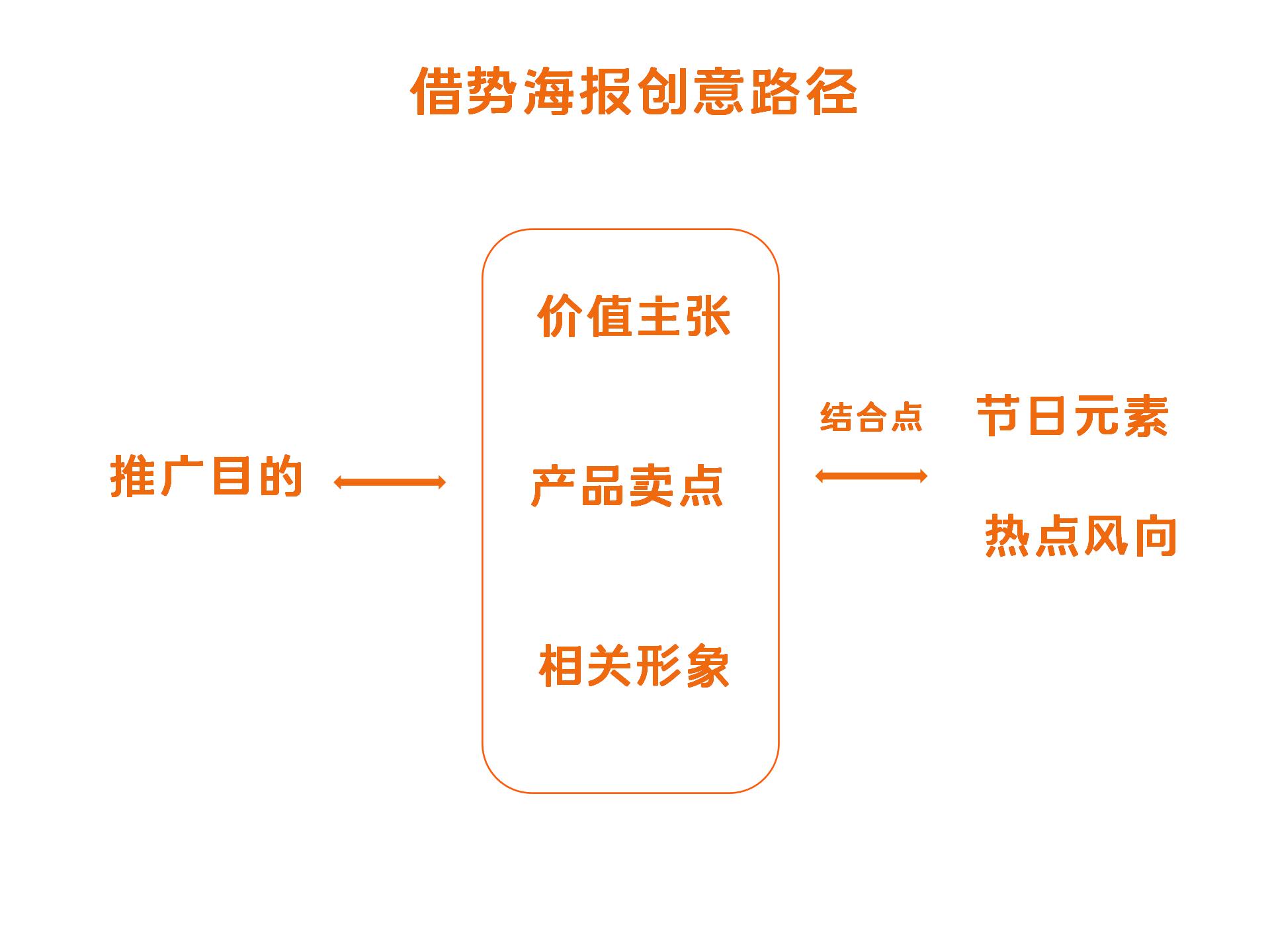 产品经理，产品经理网站